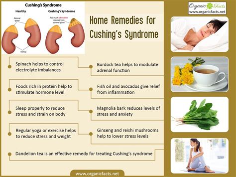 cushing syndrome treatment